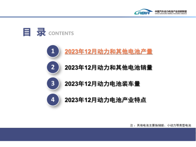 2023年全年及12月动力电池月度信息发布