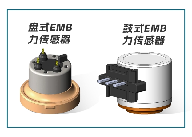 森萨塔力传感器技术助力汽车制动系统制造商，加速电子机械制动系统（EMB）的创新发展