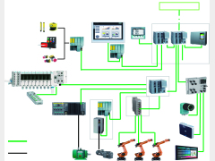 基于国产化PLC控制系统的汽车制造产线设备电气控制架构研究