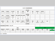 基于Python的质量数字化应用