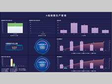 数字化智能管理系统在车身车间的探索与实践