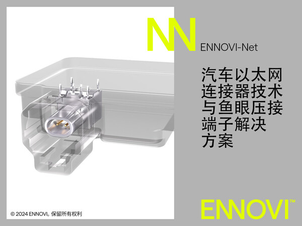 ENNOVI Introduces Automotive 10Gbps+ Ethernet Connector Solution