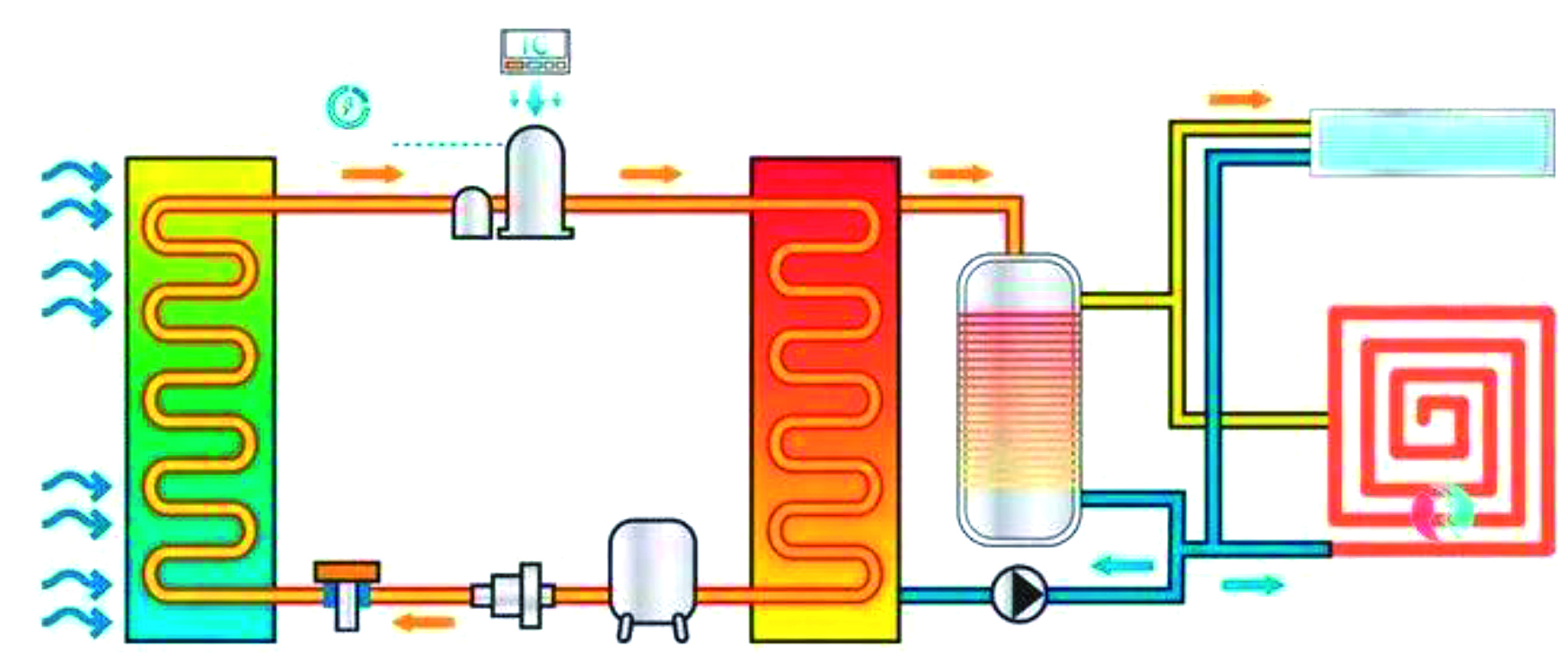 纯电动商用车热泵型集成式热管理系统研究