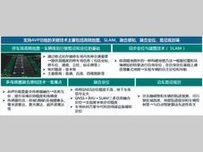 浅析自主代客泊车关键技术与趋势