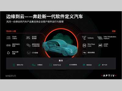 纵深推进本地化，以“中国芯”为“中国速度”加速 安波福展示本地化软硬件解决方案 让“软件定义汽车”照进现实