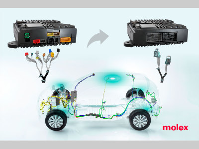 优化下一代汽车架构，Molex莫仕推出MX-DaSH数据-信号混合连接器，整合高速数据、信号和电源连接