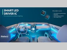 Melexis推动行业变革：汽车照明LED驱动芯片实现超小型化