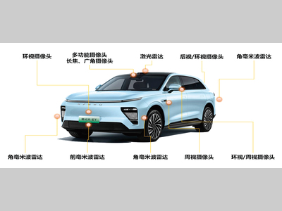 高集成、高柔性新能源汽车智驾产线标定工艺开发