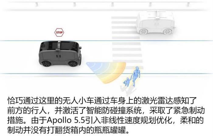 自动驾驶，疫情，百度Apollo,百度无人车