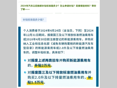 已申68万份！汽车报废更新补贴，申领了吗？（附申领贴士）