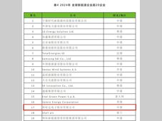 第17位！欣旺达入选“全球新能源企业500强”