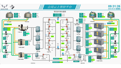 上汽通用五菱：数字化赋能汽车发动机生产的降本增效