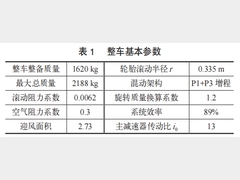 增程式电动汽车驱动电机选型研究