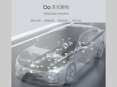 岚图、蔚来、小鹏的汽车的最新EEA梳理