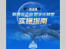 一图读懂《制造业企业数字化转型实施指南》