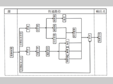 某纯电SUV低频路噪问题分析与优化