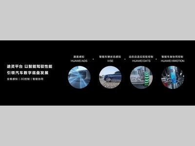 华为途灵龙行平台技术浅析