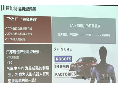 人形机器人在汽车生产中的应用