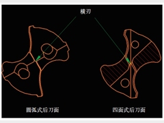 某发动机曲轴动平衡加工刀具的问题解析