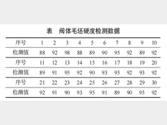 CVT阀体刀具异常断刀问题分析及改进