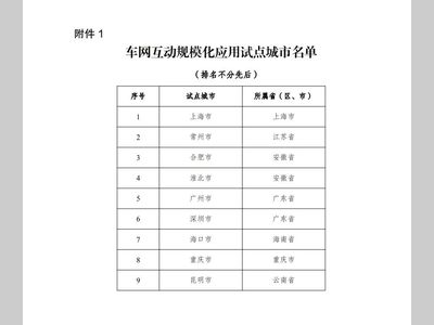 发改委等四部门公布首批车网互动规模化应用试点名单