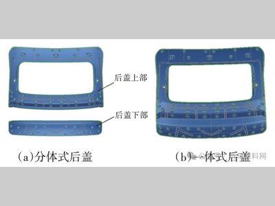 汽车冲压材料成本控制策略探讨