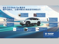 起亚 EV3 Study Car 概念车采用巴斯夫可持续高性能材料解决方案