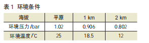 QQ图片20200312155730