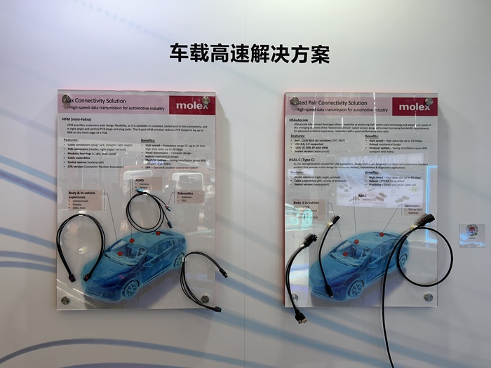 莫仕车载高速连接 莫仕车载高速连接