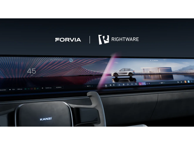 FORVIA佛瑞亚集团与Rightware合作，为新市场提供先进软件
