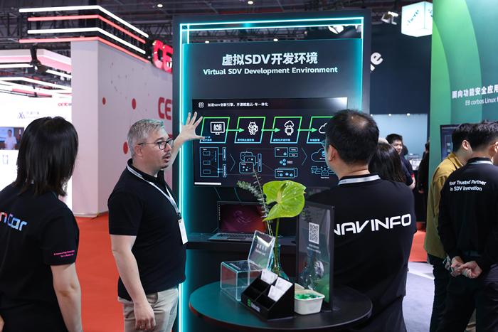 EB虚拟SDV开发环境 EB虚拟SDV开发环境