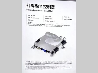 2025上海车展智驾域控制器方案大盘点（共28家）