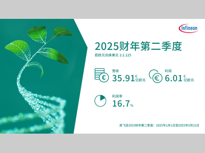 英飞凌发布2025财年第二季度财报