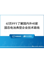 国内外40家固态电池典型企业技术路线