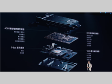 英伟达最新高算力芯片上车 雷军：小米YU7全系标配激光雷达
