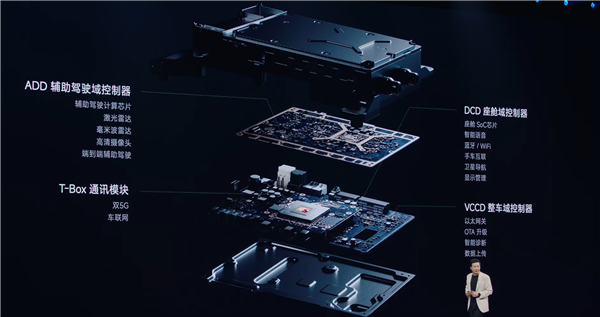 英伟达最新高算力芯片上车 雷军：小米YU7全系标配激光雷达