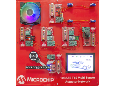 10BASE-T1S 以太网 —— 连接物理世界和数字世界