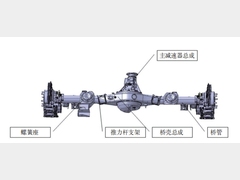 某车型后桥壳开裂渗油问题分析及改进