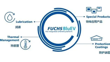 福斯润滑油：FUCHS BluEV EDF电驱系统高性能润滑油