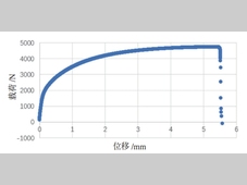 铸铝连接工艺技术研究