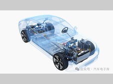 汽车底盘4大系统技术全面讲解