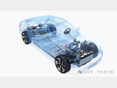 汽车底盘4大系统技术全面讲解