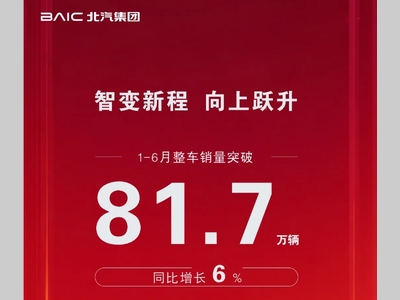 北汽集团2025上半年整车销量突破81.7万辆