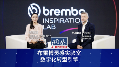 布雷博灵感实验室-数字化转型引擎