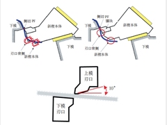 新能源汽车铝合金冲压生产铝屑控制方法