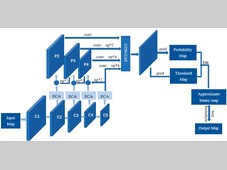 基于机器视觉的汽车总装底盘与轮胎质检系统