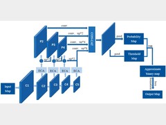 基于机器视觉的汽车总装底盘与轮胎质检系统