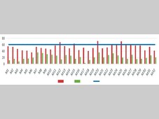 汽车总装多平台多车型混线生产工艺方法