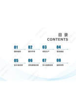 2025年全球氢能产业发展报告