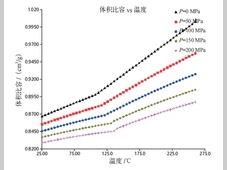 基于汽车前保险杠饰条注塑浇口的设计与分析